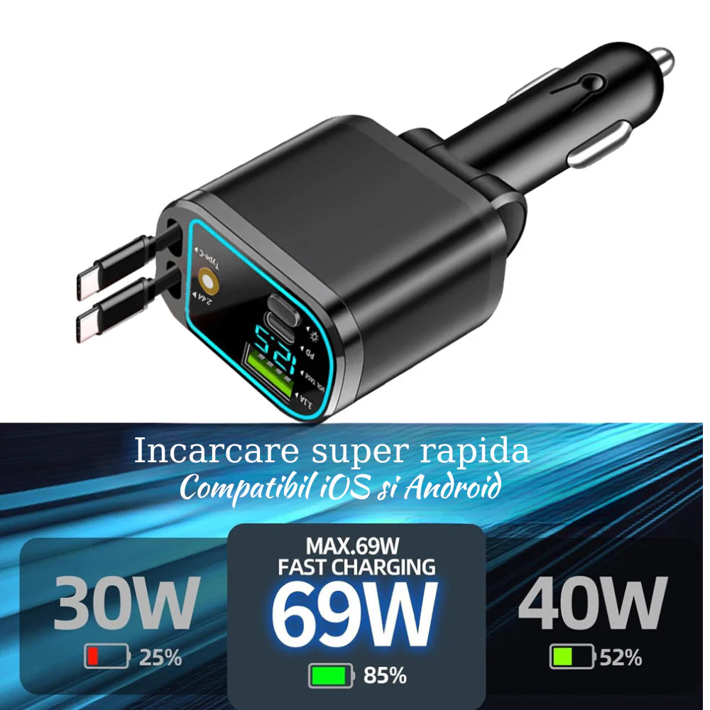 Încărcător Auto Rapid 4-in-1 cu Cablu Retractabil + LED Stele Plafon